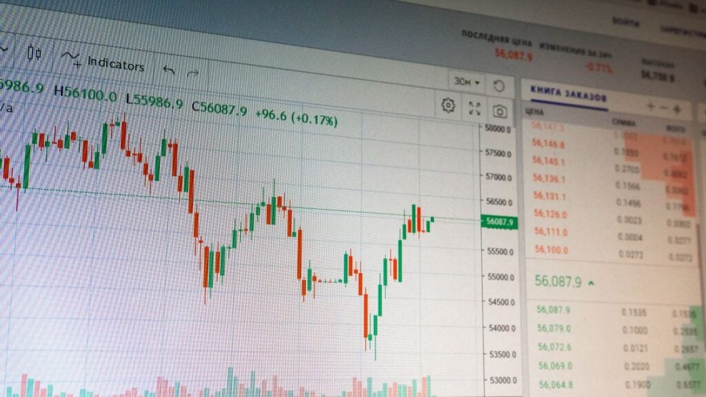 Market Predictions