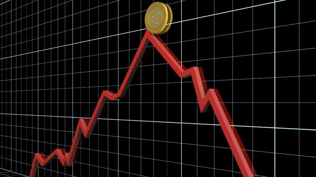 Market Losses