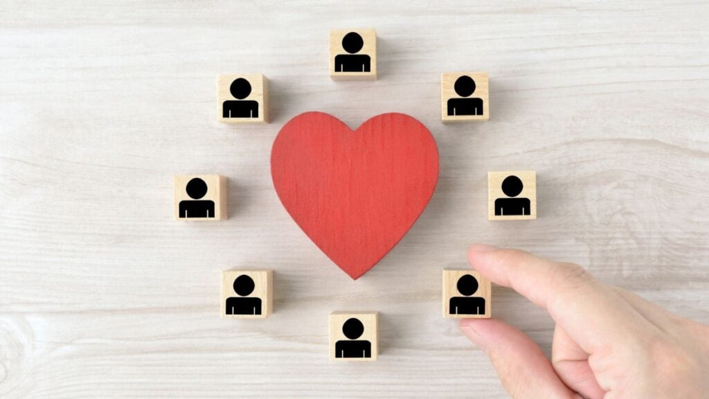 Strong Relationships